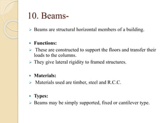 types of Building & components of building.pptx
