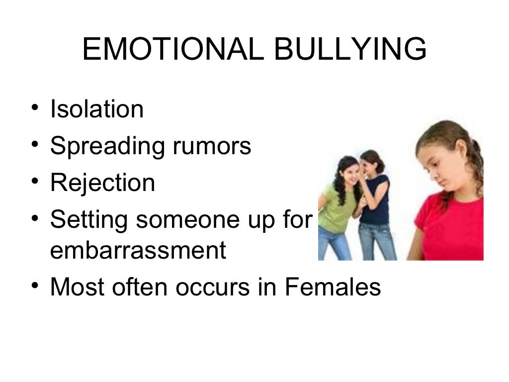Types of bullying with pic