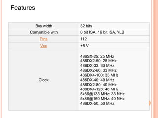 Features
Bus width 32 bits
Compatible with 8 bit ISA, 16 bit ISA, VLB
Pins 112
Vcc +5 V
Clock
486SX-25: 25 MHz
486DX2-50: 25 MHz
486DX-33: 33 MHz
486DX2-66: 33 MHz
486DX4-100: 33 MHz
486DX-40: 40 MHz
486DX2-80: 40 MHz
486DX4-120: 40 MHz
5x86@133 MHz: 33 MHz
5x86@160 MHz: 40 MHz
486DX-50: 50 MHz
 