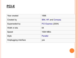 Year created 1998
Created by IBM, HP, and Compaq
Superseded by PCI Express (2004)
Width in bits 64
Speed 1064 MB/s
Style Parallel
Hotplugging interface yes
PCI-X
 