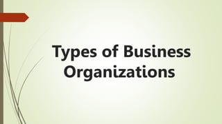 Types of Business
Organizations
 