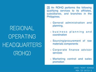 ! An ROHQ performs the following
qualifying services to its afﬁliates,
subsidiaries, and branches in the
Philippines.
General administration and
planning,
b u s i n e s s p l a n n i n g a n d
coordination
Sourcing/procurement of raw
materials components
Corporate ﬁnance advisor
services
Marketing control and sales
promotion
 