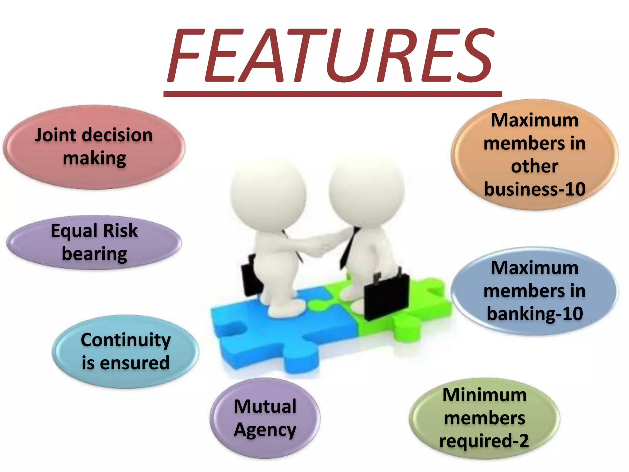 Types of business organizations ppt | PPTX | Legal Services Industry ...