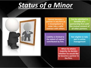 Major Minor Status Types of business organizations ppt | PPTX