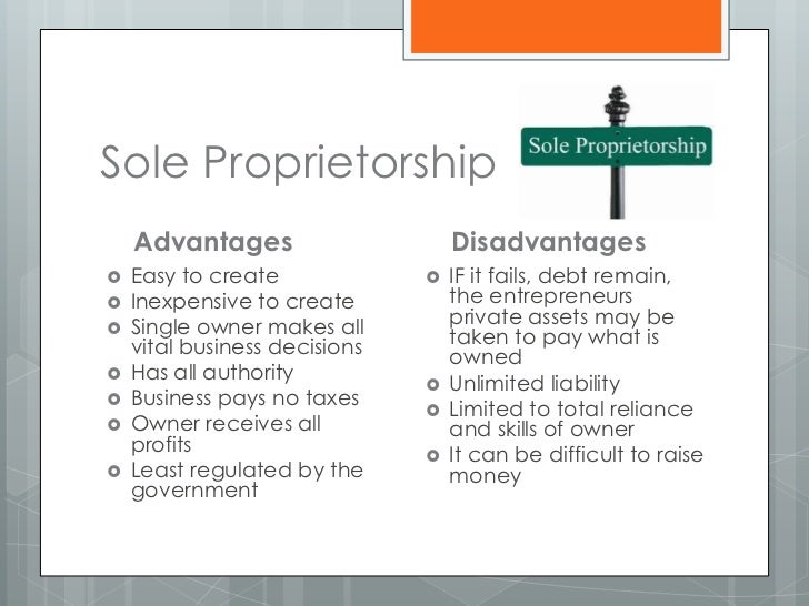 Types Of Business Ownerships Collis Johnson