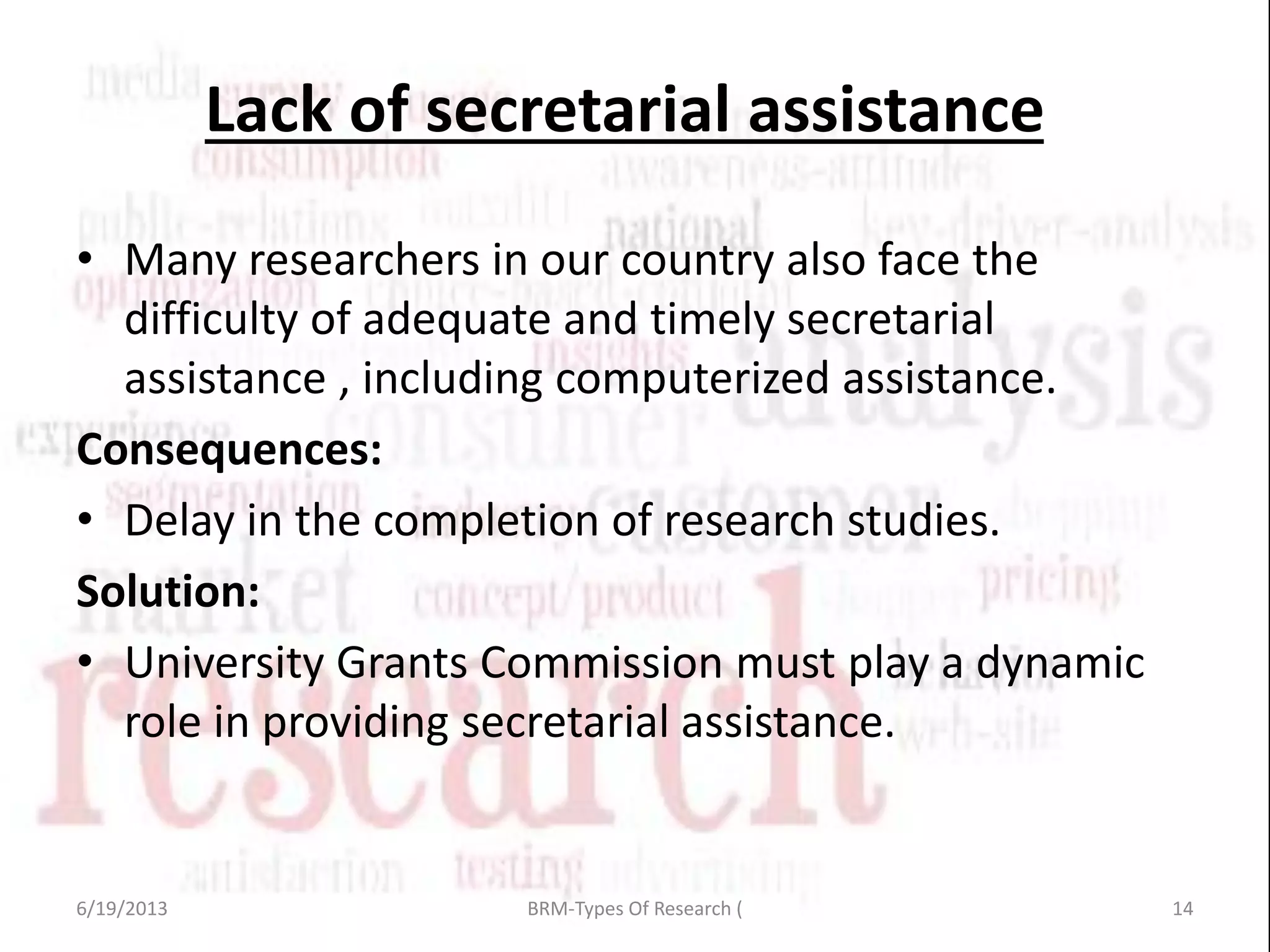 Lack of secretarial assistance
• Many researchers in our country also face the
difficulty of adequate and timely secretarial
assistance , including computerized assistance.
Consequences:
• Delay in the completion of research studies.
Solution:
• University Grants Commission must play a dynamic
role in providing secretarial assistance.
6/19/2013 14BRM-Types Of Research (
 