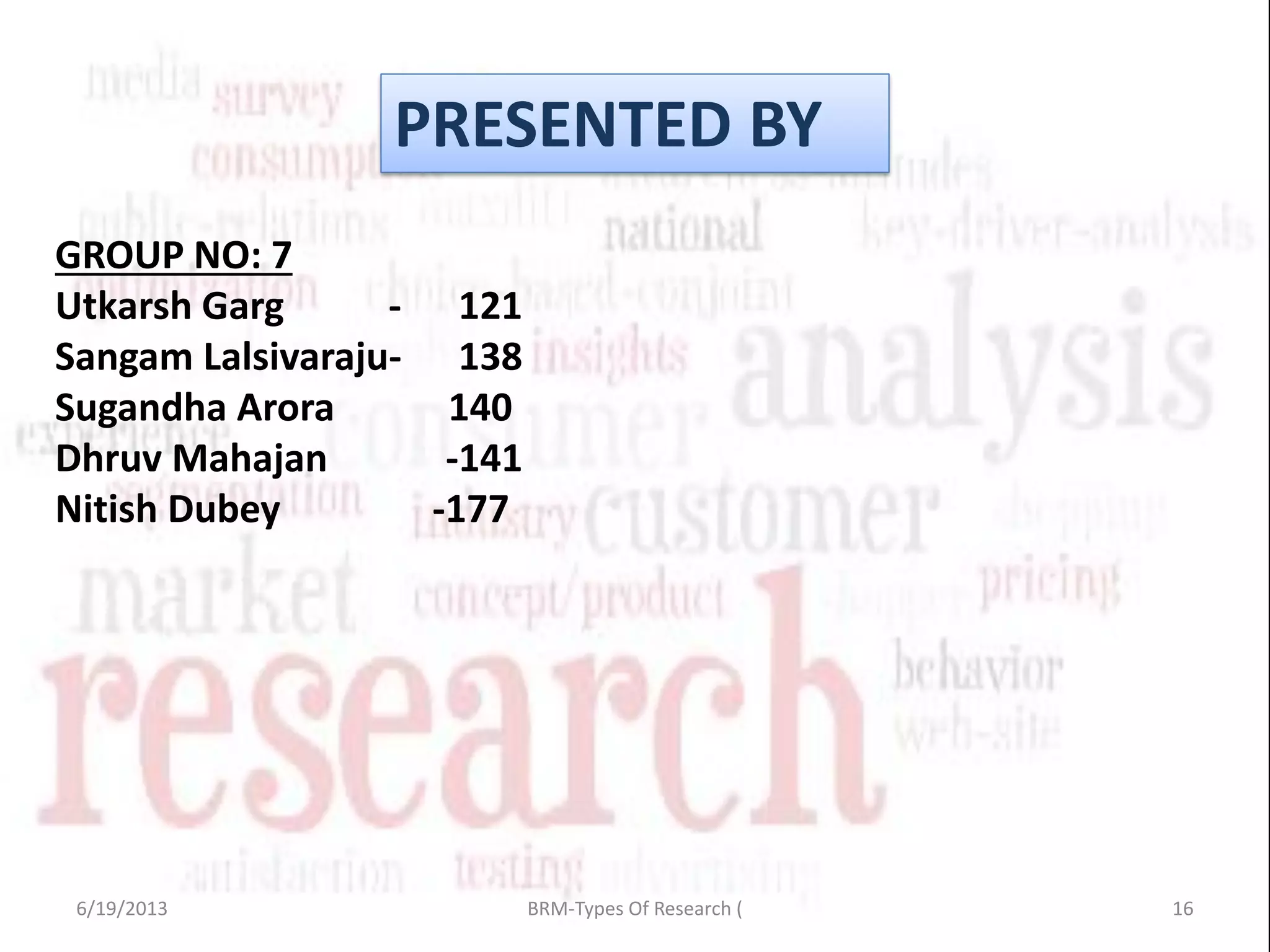 PRESENTED BY
GROUP NO: 7
Utkarsh Garg - 121
Sangam Lalsivaraju- 138
Sugandha Arora 140
Dhruv Mahajan -141
Nitish Dubey -177
6/19/2013 16BRM-Types Of Research (
 