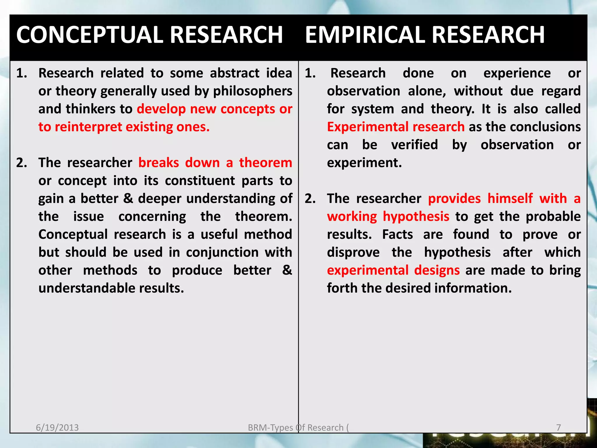 CONCEPTUAL RESEARCH EMPIRICAL RESEARCH
1. Research related to some abstract idea
or theory generally used by philosophers
and thinkers to develop new concepts or
to reinterpret existing ones.
2. The researcher breaks down a theorem
or concept into its constituent parts to
gain a better & deeper understanding of
the issue concerning the theorem.
Conceptual research is a useful method
but should be used in conjunction with
other methods to produce better &
understandable results.
1. Research done on experience or
observation alone, without due regard
for system and theory. It is also called
Experimental research as the conclusions
can be verified by observation or
experiment.
2. The researcher provides himself with a
working hypothesis to get the probable
results. Facts are found to prove or
disprove the hypothesis after which
experimental designs are made to bring
forth the desired information.
6/19/2013 7BRM-Types Of Research (
 