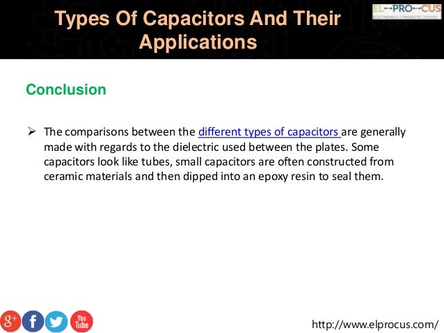 different types of dating apps //hookupapps000webhostappcom/ where you will get a collection of online dating apps visit app consists of different types of different apps. different types of dating apps //hookupapps000webhostappcom/ where you will get a collection of online dating apps visit app consists of different types of different apps.