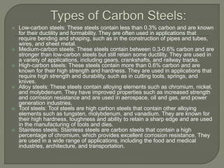 3 Types Of Carbon Steel That You Need To Know About
