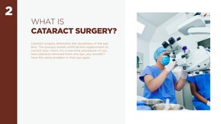 2
WHAT IS
CATARACT SURGERY?
Cataract surgery eliminates the cloudiness of the eye
lens. The process entails artificial lens replacement to
correct your vision. It’s a one-time procedure—if you
had cataracts removed from one eye, you wouldn’t
have the same problem in that eye again.
 