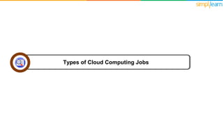 Types of Cloud Computing Jobs
 