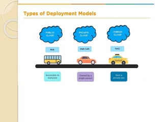 Types Of C Computing 1 Pptx Types Of C Computing 1 Pptx