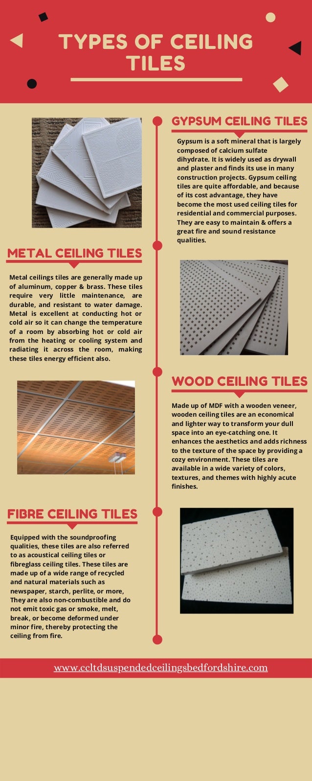 Types of ceiling tiles