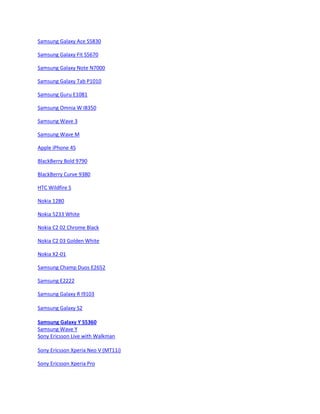 Samsung Galaxy Ace S5830

Samsung Galaxy Fit S5670

Samsung Galaxy Note N7000

Samsung Galaxy Tab P1010

Samsung Guru E1081

Samsung Omnia W I8350

Samsung Wave 3

Samsung Wave M

Apple iPhone 4S

BlackBerry Bold 9790

BlackBerry Curve 9380

HTC Wildfire S

Nokia 1280

Nokia 5233 White

Nokia C2 02 Chrome Black

Nokia C2 03 Golden White

Nokia X2-01

Samsung Champ Duos E2652

Samsung E2222

Samsung Galaxy R I9103

Samsung Galaxy S2

Samsung Galaxy Y S5360
Samsung Wave Y
Sony Ericsson Live with Walkman

Sony Ericsson Xperia Neo V (MT11i)

Sony Ericsson Xperia Pro
 