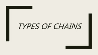 TYPES OF CHAINS
 