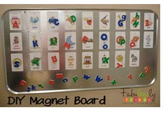 Types of chalk board | PPTX