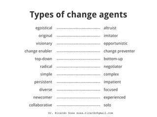 Types of change agents
     egoistical   ......................................... altruist

       original   ......................................... imitator

     visionary    ......................................... opportunistic

change enabler    ......................................... change preventer

     top-down     ......................................... bottom-up

        radical   ......................................... negotiator

        simple    ......................................... complex

    persistent    ......................................... impatient

       diverse    ......................................... focused

    newcomer      ......................................... experienced

  collaborative   ......................................... solo

            Dr. Ricardo Sosa sosa.ricardo@gmail.com
 