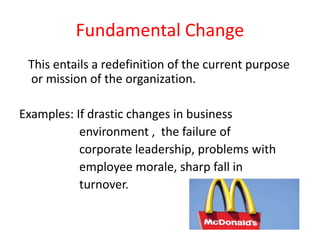 Types of Change Management in Management.pptx