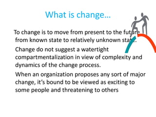 Types of Change Management in Management.pptx