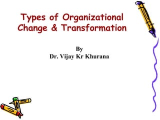 Types of Organizational
Change & Transformation

                 By
       Dr. Vijay Kr Khurana
 