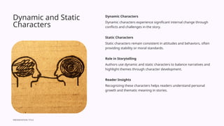 Types_of_Character_and_Characterization.pptx