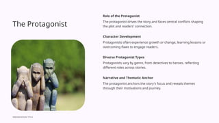 Protaganistic Characters Types_of_Character_and_Characterization.pptx