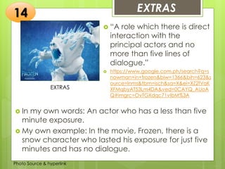 Insert any photo that
shows this idea. The photo
should be clear and
should fit and fill this space.
EXTRAS14
EXTRAS
 “A role which there is direct
interaction with the
principal actors and no
more than five lines of
dialogue.”
 https://www.google.com.ph/search?q=s
nowman+in+frozen&biw=1366&bih=623&s
ource=lnms&tbm=isch&sa=X&ei=XZ2fVaK
XFMqbyAT53Lm4DA&ved=0CAYQ_AUoA
Q#imgrc=OvTGXdqc71vIbM%3A
 In my own words: An actor who has a less than five
minute exposure.
 My own example: In the movie, Frozen, there is a
snow character who lasted his exposure for just five
minutes and has no dialogue.
Photo Source & hyperlink
 