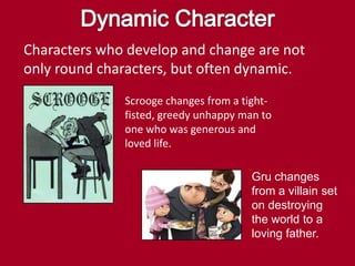 Character Change Types Types of characters | PPTX