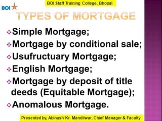 Simple Mortgage;
Mortgage by conditional sale;
Usufructuary Mortgage;
English Mortgage;
Mortgage by deposit of title
deeds (Equitable Mortgage);
Anomalous Mortgage.
 
