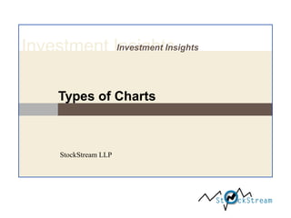 Investment InsightsInvestment Insights
Types of Charts
StockStream LLP
 