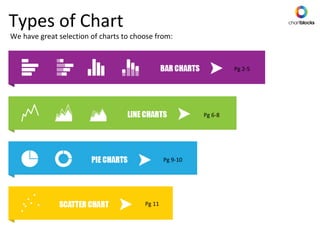 Types of Chart
We have great selection of charts to choose from:
Pg 2-5
Pg 11
Pg 9-10
Pg 6-8
 