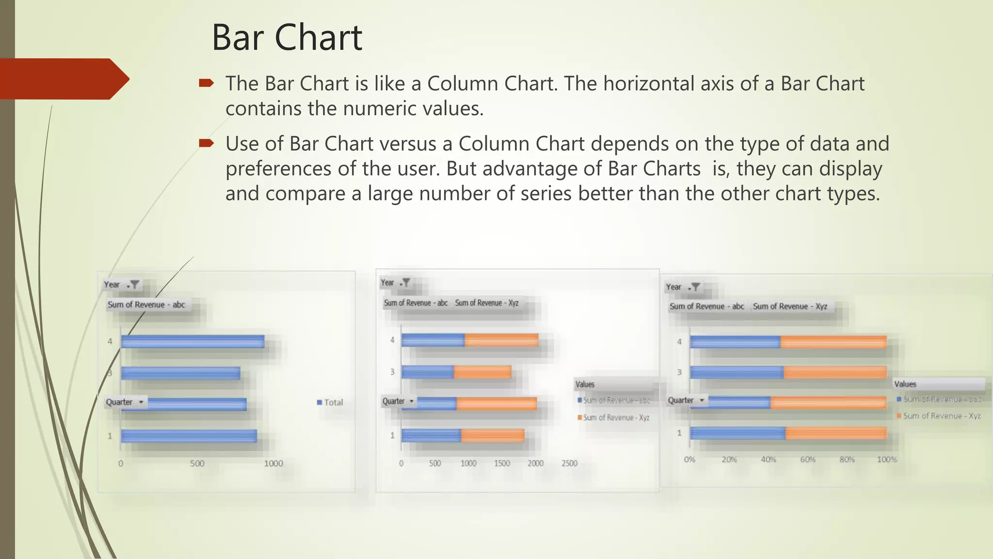 Types of charts in Excel and How to use them | PPTX