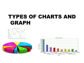 Types of charts | PPT