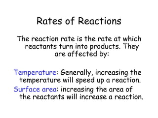 Types of chemical reactions | PPT