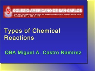 Types of Chemical
Reactions

QBA Miguel A. Castro Ramírez
 