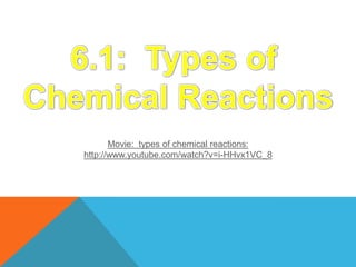 Movie: types of chemical reactions:
http://www.youtube.com/watch?v=i-HHvx1VC_8

 