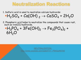 Types of Chemical Reactions | PPTX