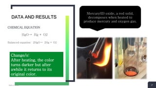 Types of chemical reactions - Laboratory Activity | PPTX