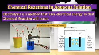 Chemical Reactions in Aqueous Solution
Electrolysis is a method that uses electrical energy so that
Chemical Reaction will occur.
Electrolysis of Copper (II) sulfate
 