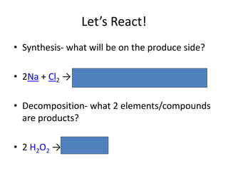 Types of Chemical Reactions.ppt