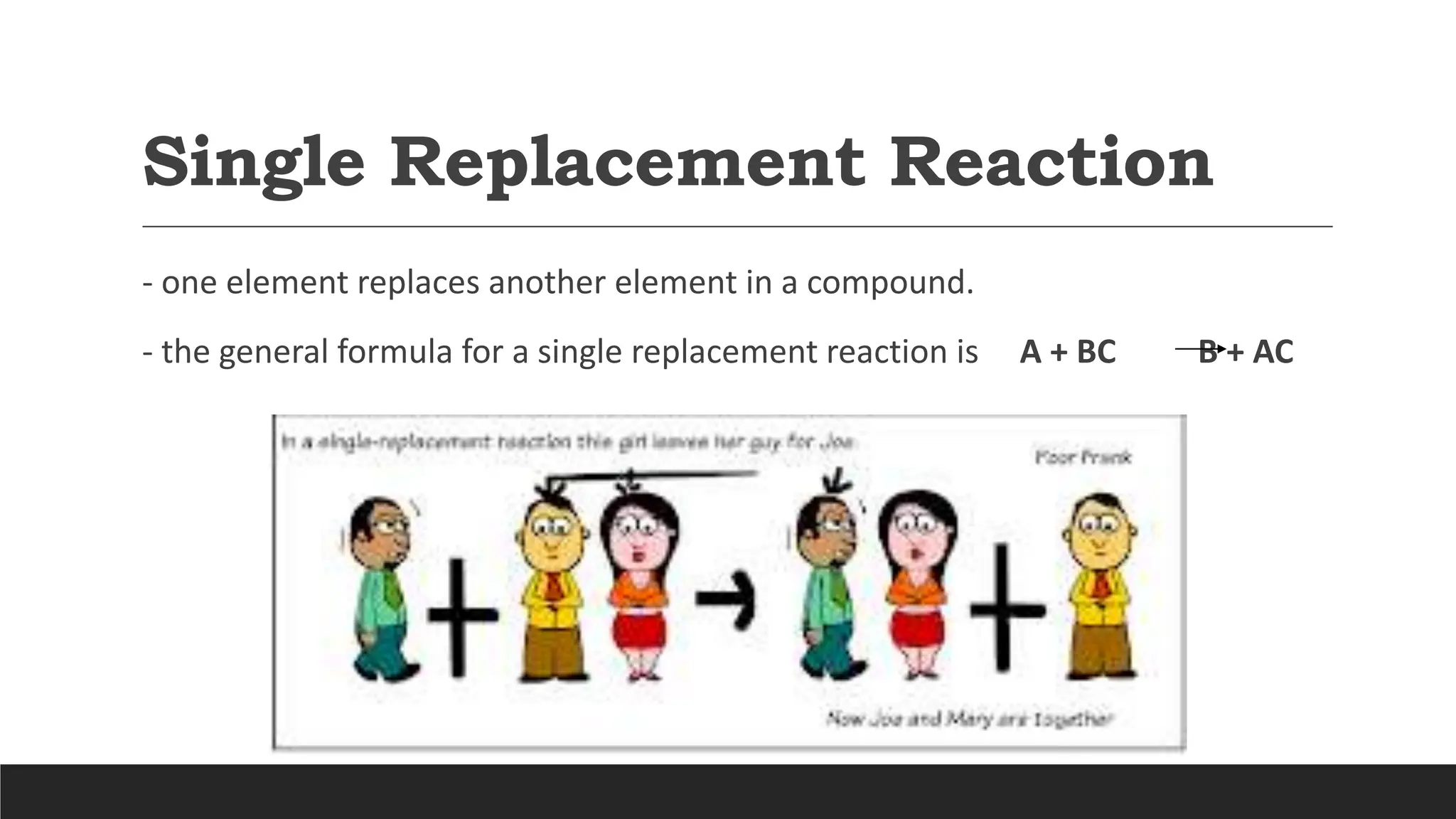 Single Replacement Reaction
- one element replaces another element in a compound.
- the general formula for a single replacement reaction is A + BC B + AC
 