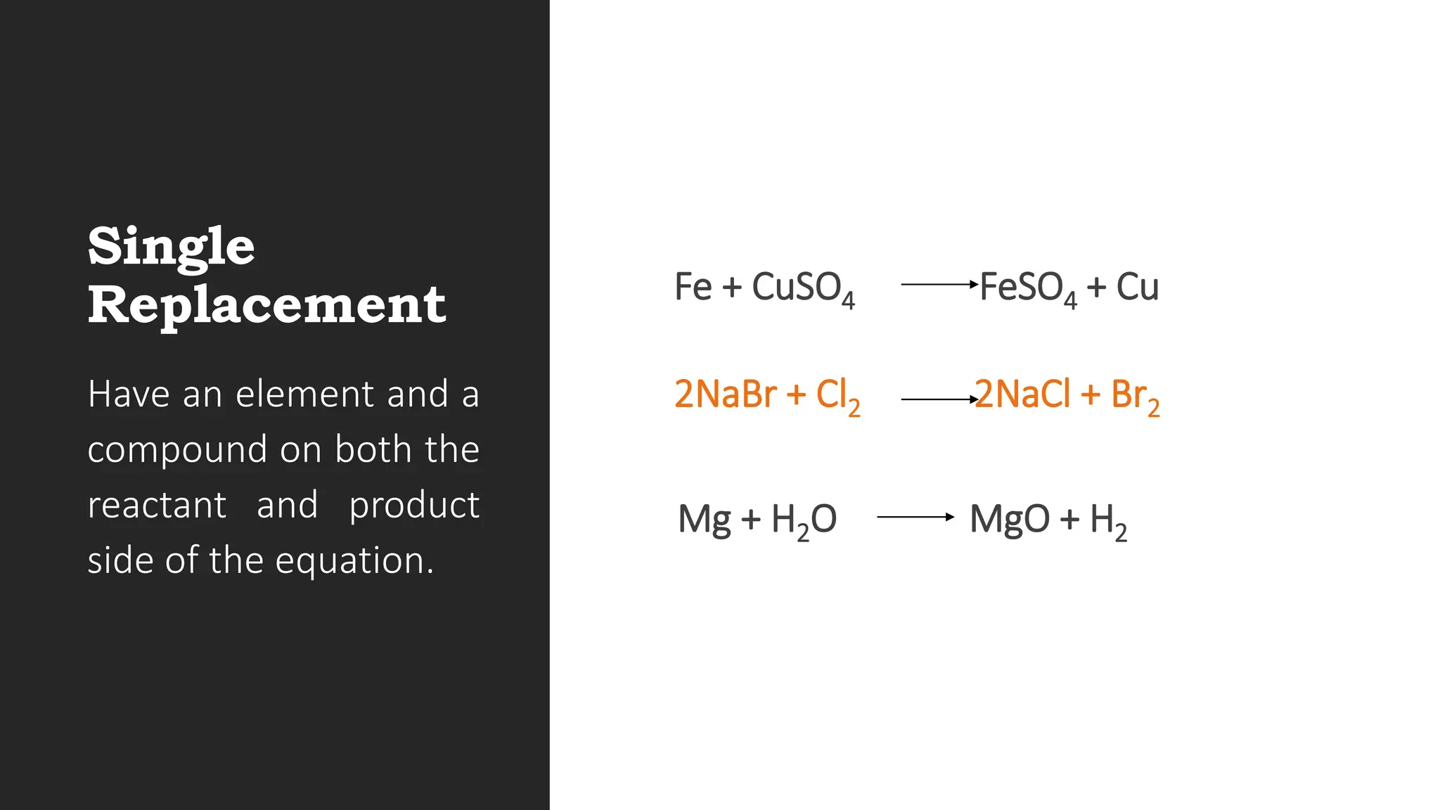 Fe + CuSO4 FeSO4 + Cu
Single
Replacement
2NaBr + Cl2 2NaCl + Br2
Have an element and a
compound on both the
reactant and product
side of the equation.
Mg + H2O MgO + H2
 