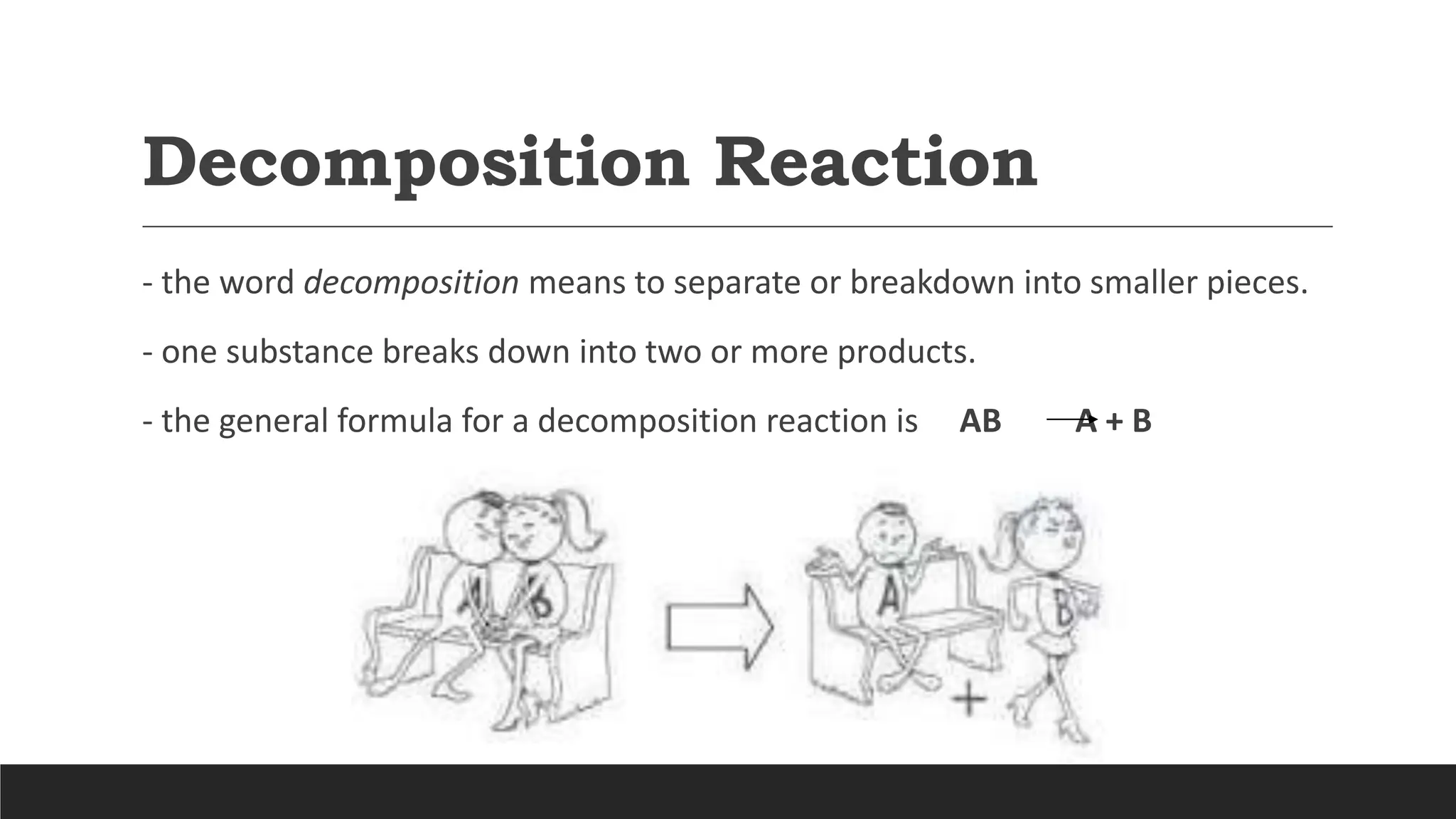 Decomposition Reaction
- the word decomposition means to separate or breakdown into smaller pieces.
- one substance breaks down into two or more products.
- the general formula for a decomposition reaction is AB A + B
 