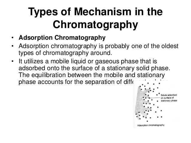 Types of Mechanism in the
Chromatography
• Adsorption Chromatography
• Adsorption chromatography is probably one of the oldest
types of chromatography around.
• It utilizes a mobile liquid or gaseous phase that is
adsorbed onto the surface of a stationary solid phase.
The equilibration between the mobile and stationary
phase accounts for the separation of different solutes.
 