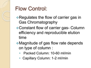 Modern Separation Techniques ( chromatography).pptx
