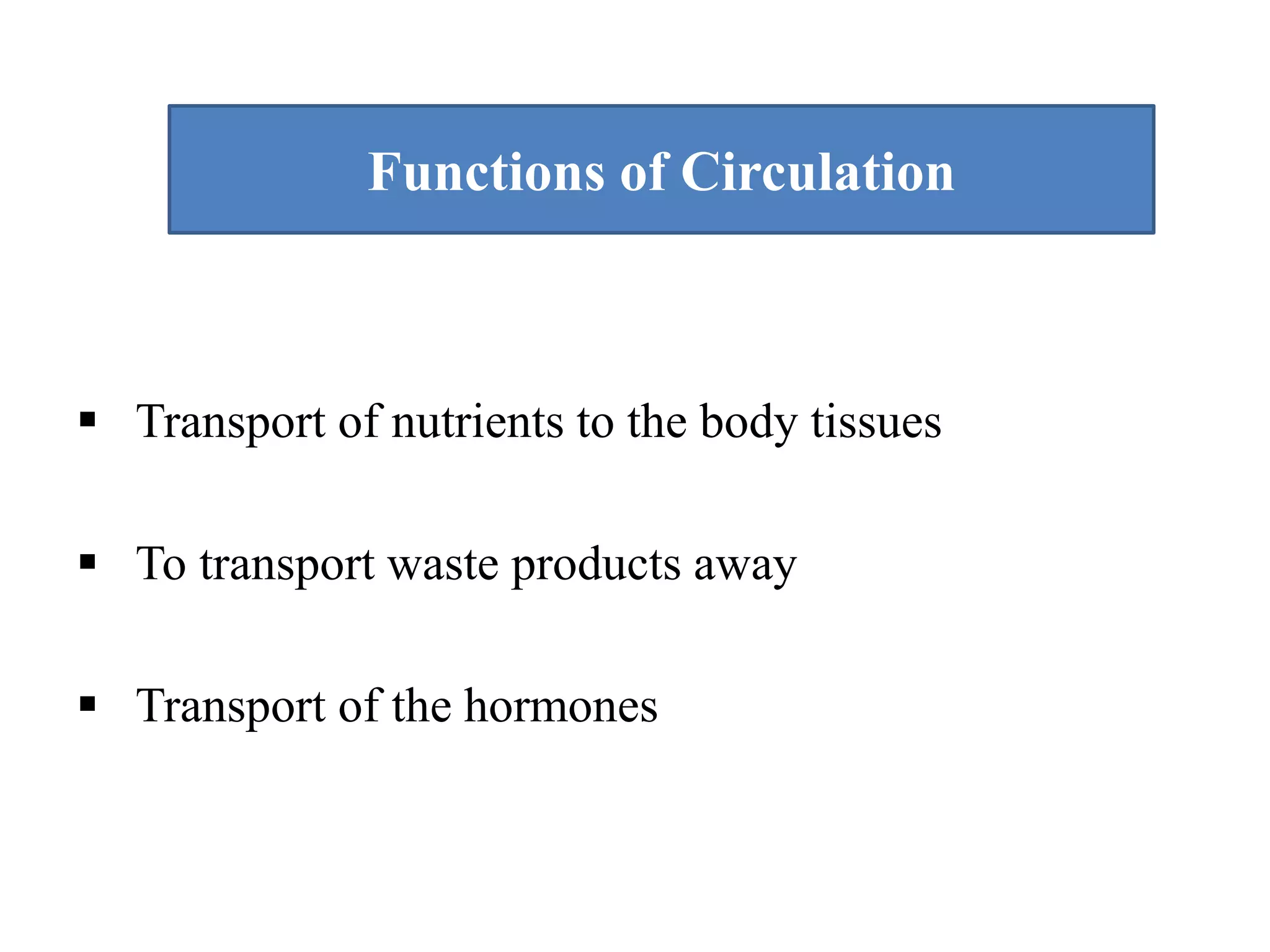 Types of circulation | PPTX