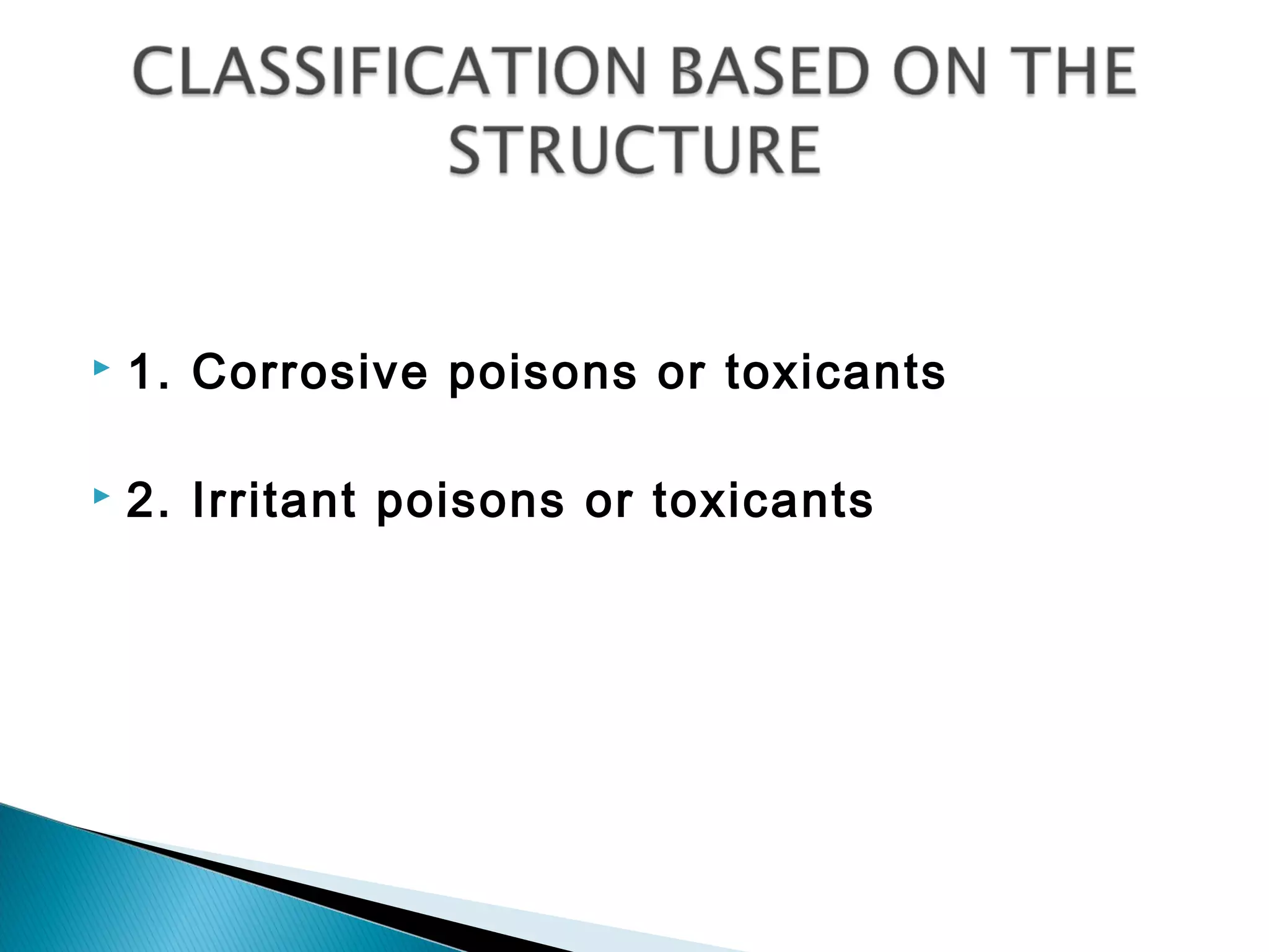  1. Corrosive poisons or toxicants
 2. Irritant poisons or toxicants
 