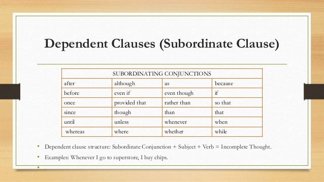Types of Clauses in English Grammar