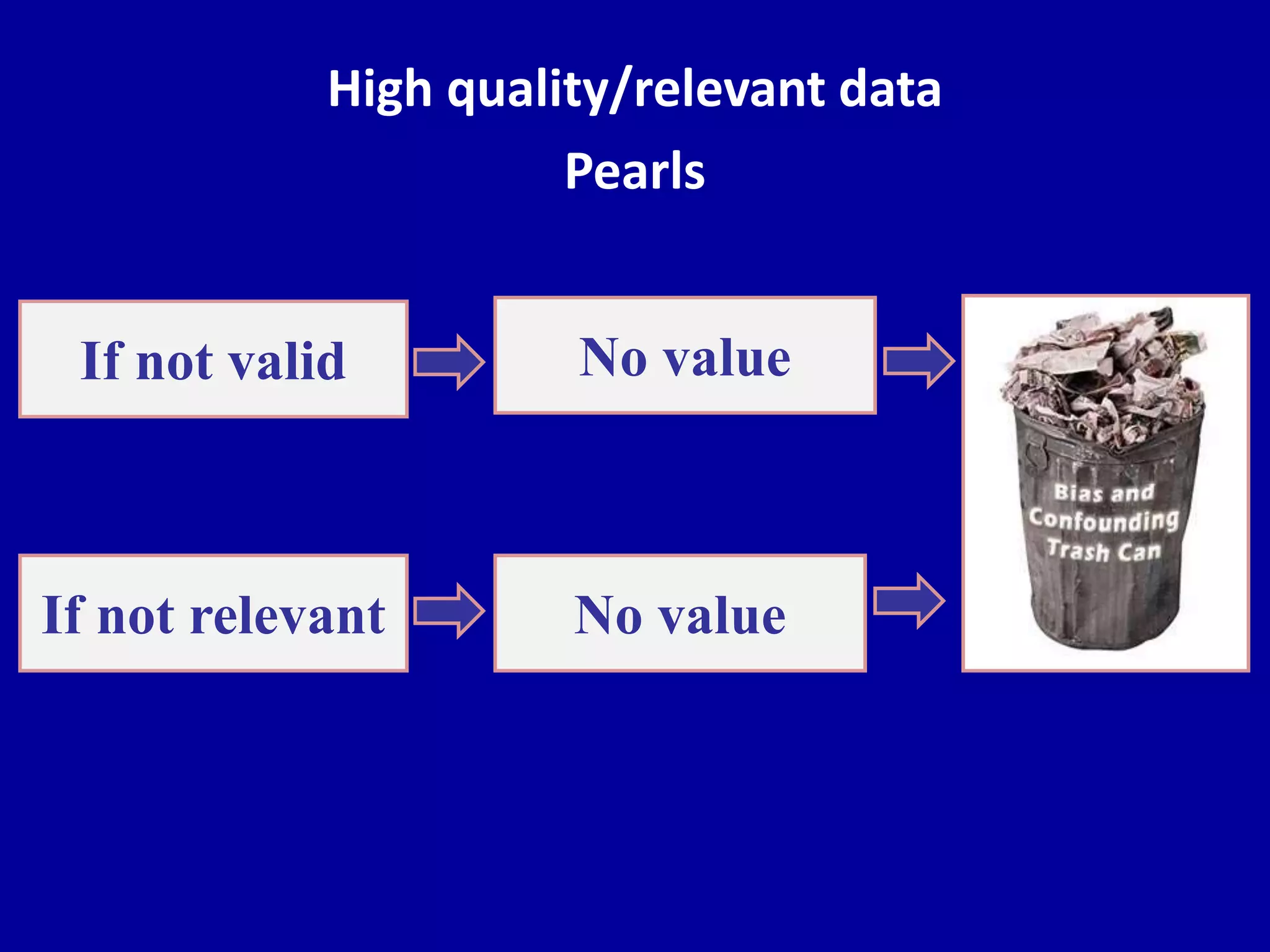 High quality/relevant data
Pearls
If not valid No value
If not relevant No value
 